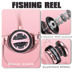 Telescopic Fishing Rod and Reel Combo (1 Pack / 3.0 m)