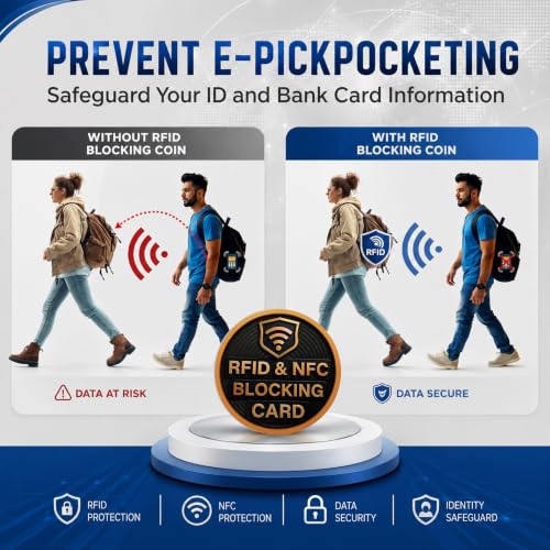 Round Shape RFID Blocking Card for Credit Debit ID Card (Black - Round)