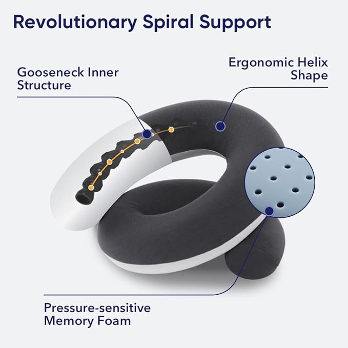 Vesta Loop Neck Pillow for Travel, Spiral Wrapping Design for Enhanced Chin & - Image 3