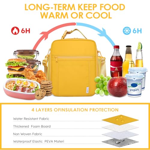NOL Nylon Waterproof Kids Lunch Bag (Earth-yellow / Vertical (7 Liters))