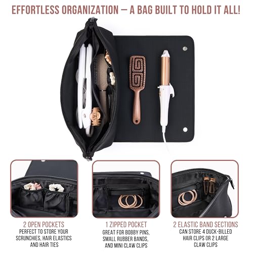 Hair Tools Travel Bag and Heat Resistant Mat (Mesh Black)