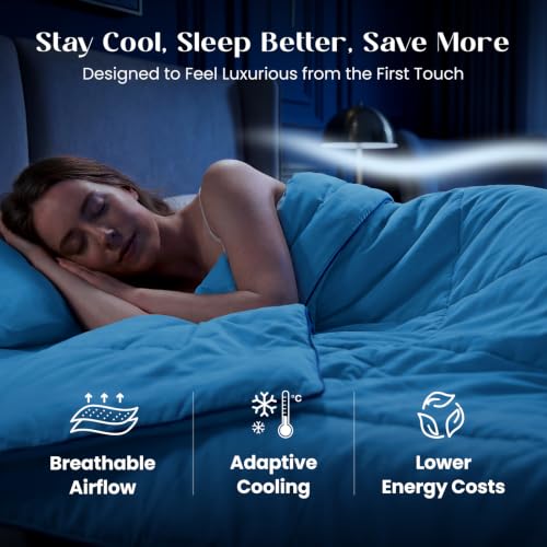 Temperature Regulating Comforter (Dream Blue With Navy Trim / Ultimate Twin XL (68"x90"))