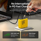 Youth 140W GaN+ USB C Charger 100W Laptop Fast Charger PD3.1 PPS 3 (Yellow)