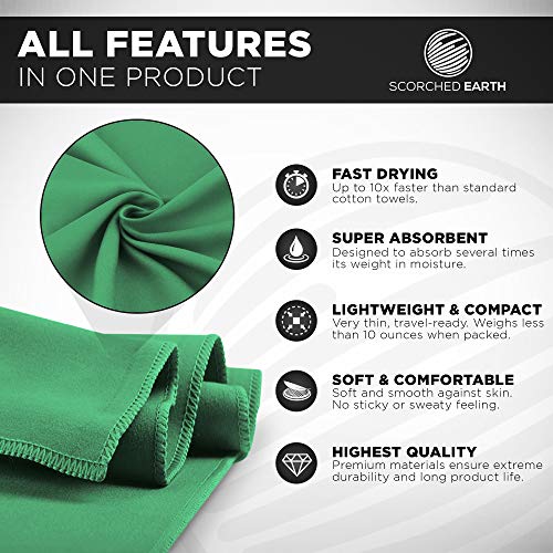 Microfiber Travel & Sports Towel Set (Evergreen / XL Set (39x70.5" & 12x24"))