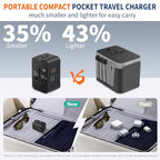Universal Travel Adapter Fast Charger All in One Plug Adapter 2 USB (Bright Black)