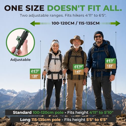 Trek Z Hiking Trekking Poles (Cork Green / 115–135 cm (for Height: 5’5” to 6’5”))
