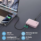USB C Charger 200W USB C Charger Block (Pink / 200W)