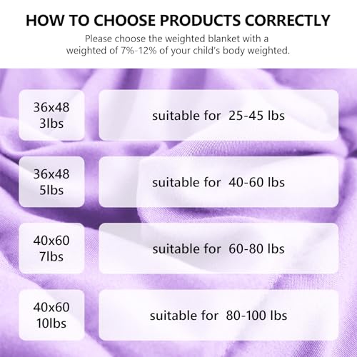 Weighted Blanket (06-purple / 36" x 48" | 5lbs)