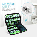 Portable Electronic Organizer Case (C-Yellow-Green / Single Layer)