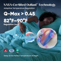 Temperature Regulating Comforter (Mint Macaron / Ultimate Twin XL (68"x90"))