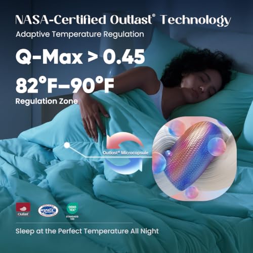 Temperature Regulating Comforter (Mint Macaron / Ultimate Twin (60"x80"))
