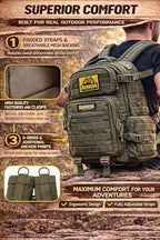 BARRERA Tactical Backpack 25L (Olive Drab / 25 L)