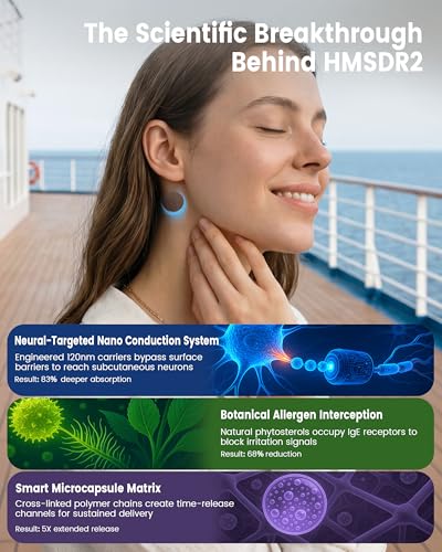 HMSDR2 32ct Motion Sickness Patches