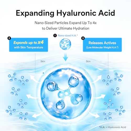 Hyaluronic Boom Serum Water Drop (1.69 Fl Oz (Pack of 1))