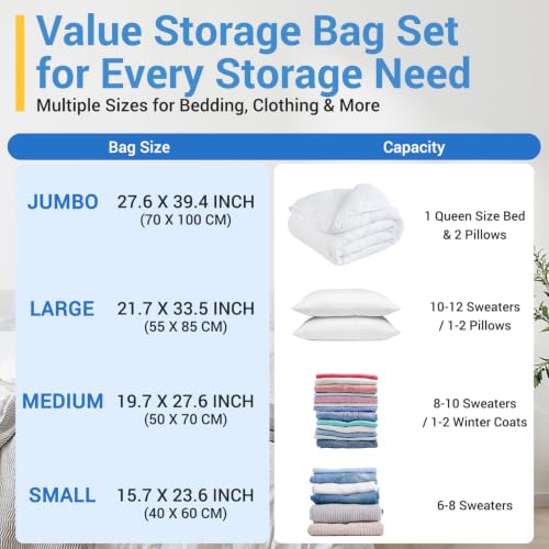 80% Space Saver Vacuum Storage Bags with Hand Pump