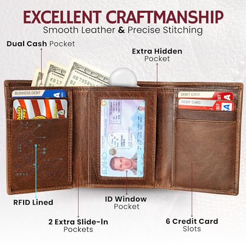 Leather Trifold Wallets For Men In Grizzly Brown with ID and RFID Blocking Great For Work (With NO Logo - Wilderness Brown)