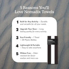 Original Towel (Cabana Stripe Black)
