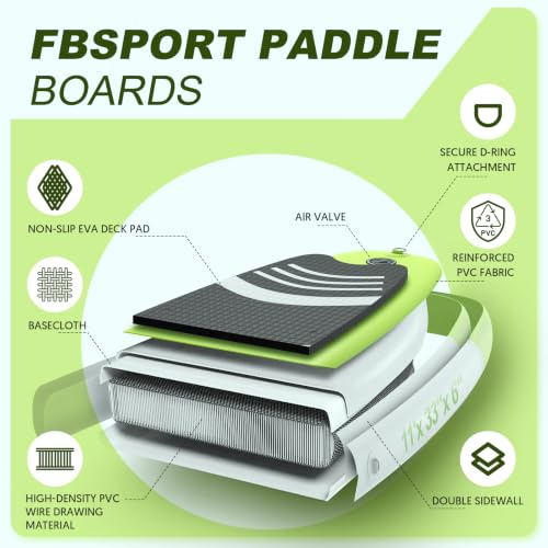 11' Premium Stand Up Paddle Board (Fruit Green)