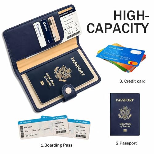 Passport Holder for Travel (Navy Blue)