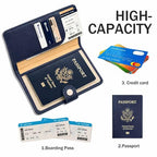 Passport Holder for Travel (Navy Blue)