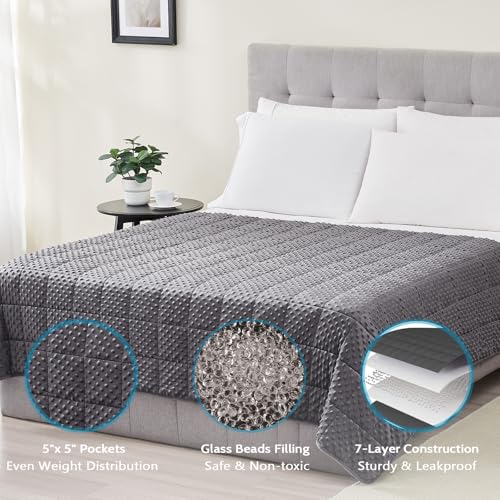 Weighted Blanket (21-night Owl / 36" x 48" | 3lbs)