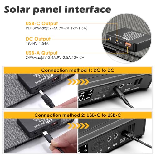 Portable Power Station with 30W Foldable Solar Panel (P100 Black+30W)
