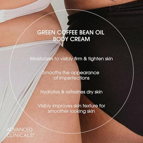 Retinol Body Cream + Green Coffee Bean Oil Thermo (Retinol + Thermo Firming Cream Set / 2 Piece Set)