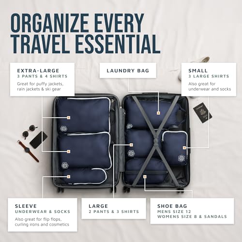Large Compression Packing Cubes 7 (Navy/White)