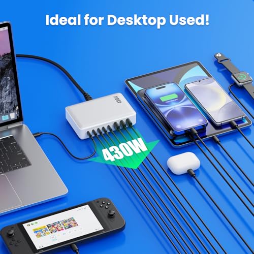 USB C Charger 430W USB C Charger Block (A-White / 430W)