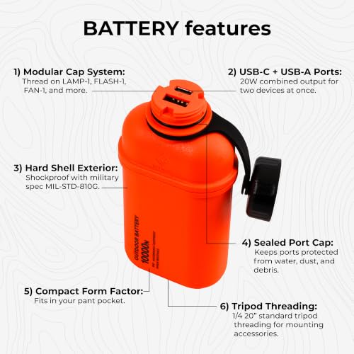 NESTOUT Rugged Power Bank (Orange / 10000mAh)