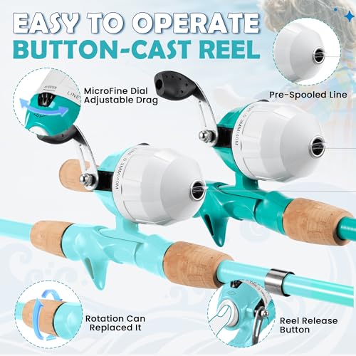 Kids Fishing Pole 2 Pack (Turquoise+Mint Blue)