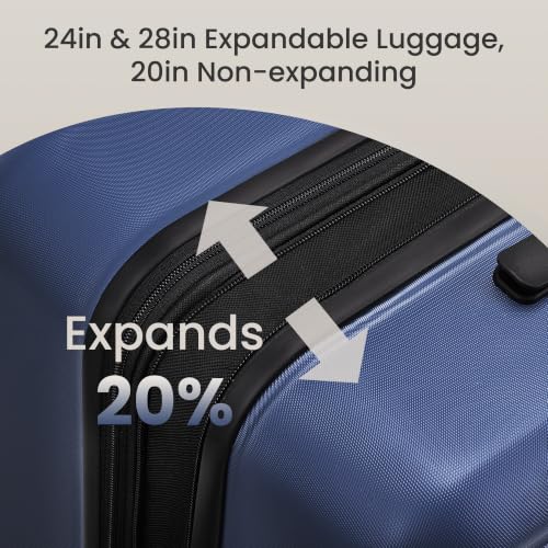 G Series Luggage set 5pcs (Dark Blue / 5-Piece Set)