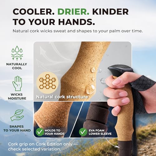 Trek Z Hiking Trekking Poles (Cork Green / 115–135 cm (for Height: 5’5” to 6’5”))