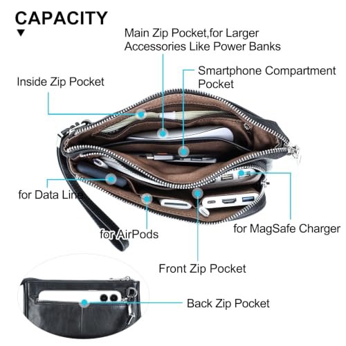 Electronic Organizer Zipper Bag Tech Kit (Vintage Black -【Fits Apple Accessories】- 2 / Electronic Storage Case - Sturdy Handmade)