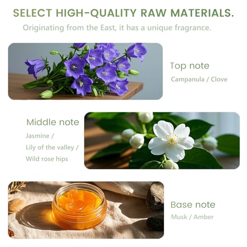 Essential Oils Set