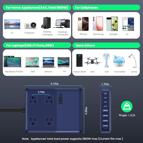 200W Charging Station (Blue)