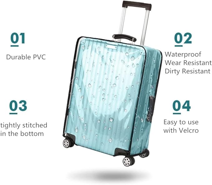 3 PCS Thicken Clear PVC Luggage Cover Protectors - Image 4