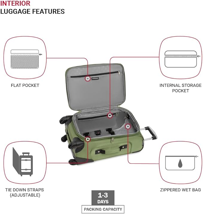 SwissGear Sion Softside Expandable Luggage, Carry-On 21-Inch - Image 4