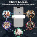 Wallet Tracker Card Work with Find My (Black)