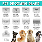 3FC/4FC/5FC/7FC Silver Detachable Clipper Ceramic Blades, Dog Grooming Clipper Replacement Blades Compatible with KM Series Clippers, Most A5, Size-3FC/4FC/5FC/7FC, Cut Length 3.2mm to 13mm, 4 Packs