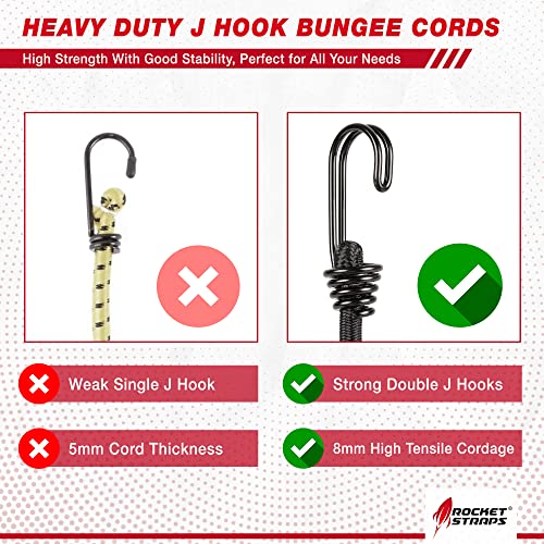 Ultimate Outdoor Bungee Cord Assortment (12 Piece - 72" Double-J Hook)