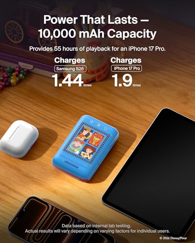Disney Toy Story 5 10000mAh 20W USB C Power Bank (Toy Story / 10K mAh)