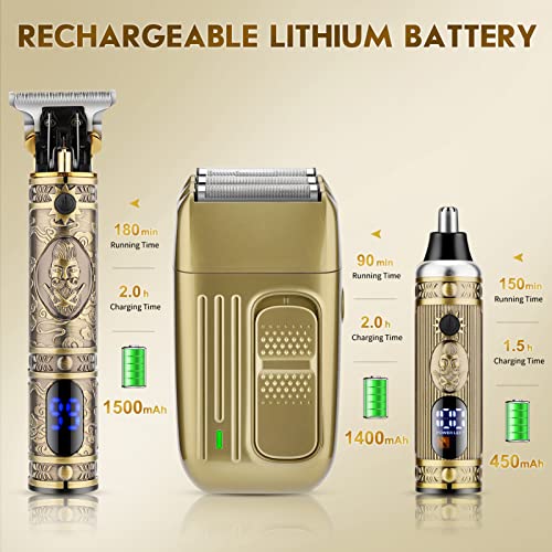 Hair Clippers for Men (Gold-1)