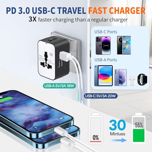 International Universal Travel Adapter Fast Charger for Cell Phone Laptop (White)