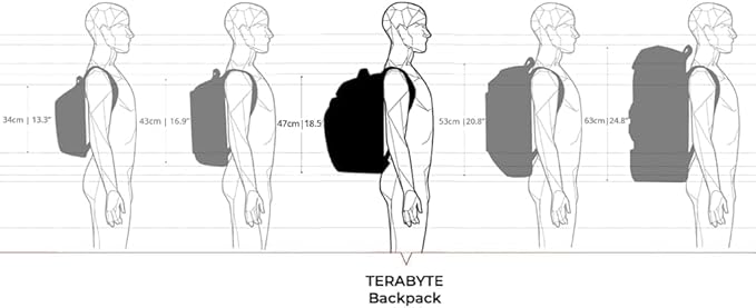 Swissdigital Design TSA Business Laptop Backpack - Image 8