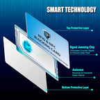 2 Pack RFID Blocking Card for Credit Debit ID Card (Sky Blue)