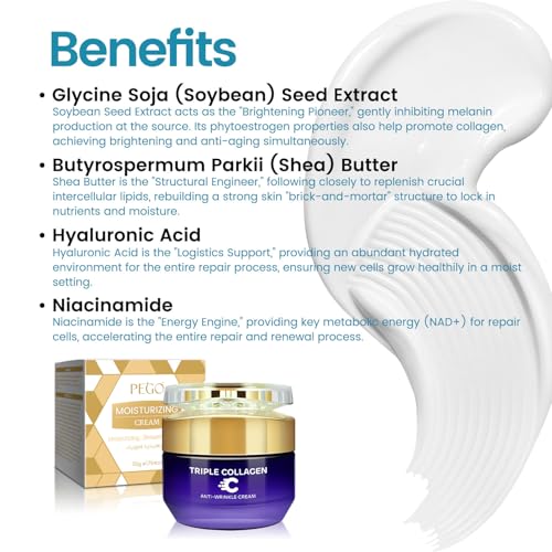 Triple Collagen Cream (1.76 Fl Oz (1_Pack))