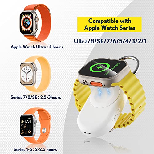 Portable Apple Watch Wireless Travel Charger (White)