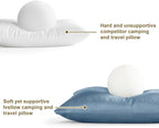 Ivellow Memory Foam Travel Pillow Compressible Camping Pillow - Image 4