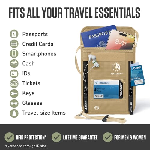 Travel Neck Wallet (One Size / Beige)